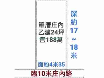 售#立安#羅厝庄內乙建建地188萬